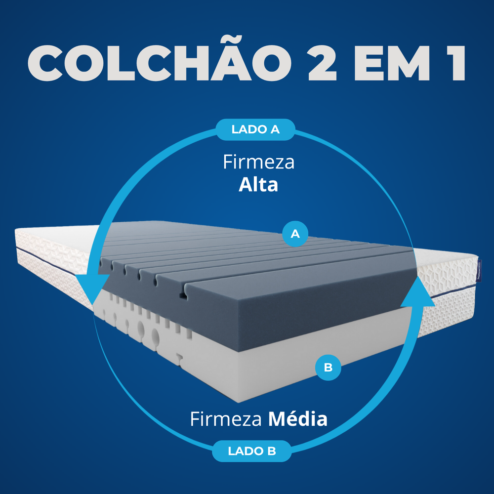Colchão M-Basic + Protetor + Almofadas
